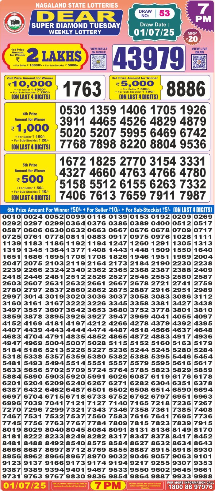 Lottery Sambad 1PM Result