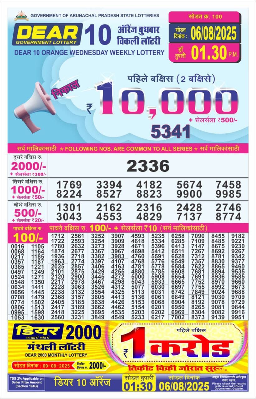 Dear 10 1.30 PM Lottery Result 26/03/25 - Nagaland State Lottery Sambad