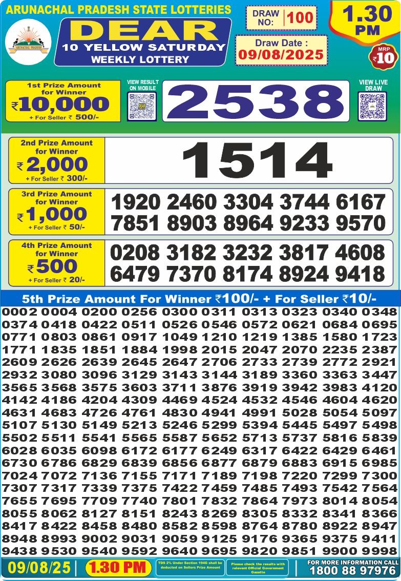 Dear 10 1.30 PM Lottery Result 26/03/25 - Nagaland State Lottery Sambad