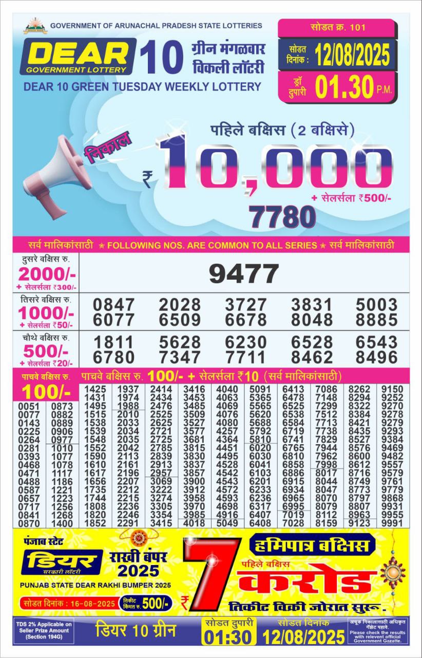 Dear 10 1.30 PM Lottery Result 26/03/25 - Nagaland State Lottery Sambad