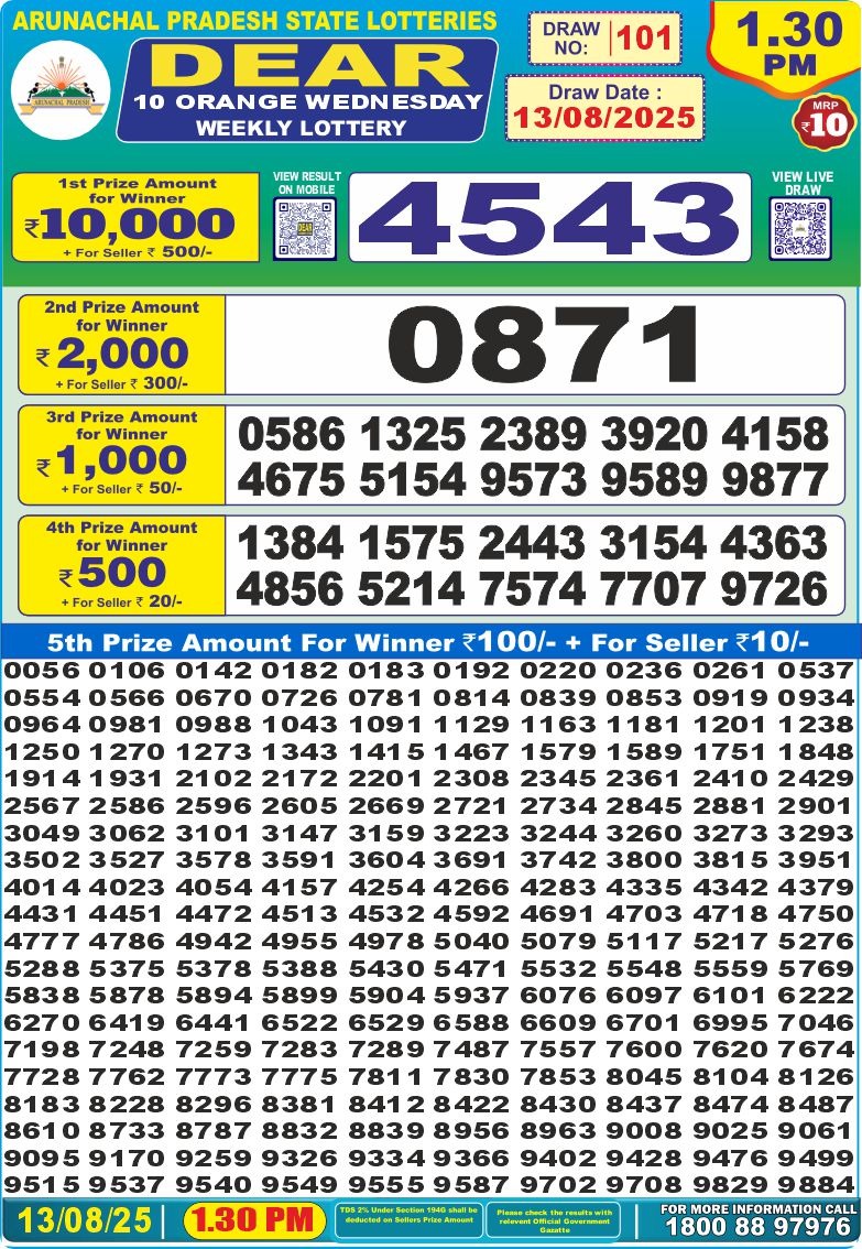 Dear 10 1.30 PM Lottery Result 26/03/25 - Nagaland State Lottery Sambad
