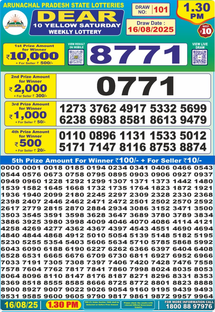 Dear 10 1.30 PM Lottery Result 26/03/25 - Nagaland State Lottery Sambad