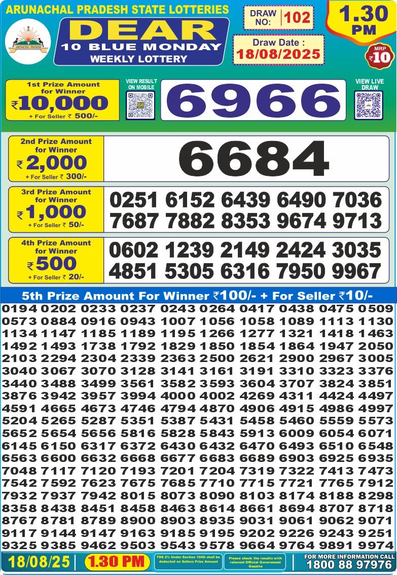 Dear 10 1.30 PM Lottery Result 26/03/25 - Nagaland State Lottery Sambad