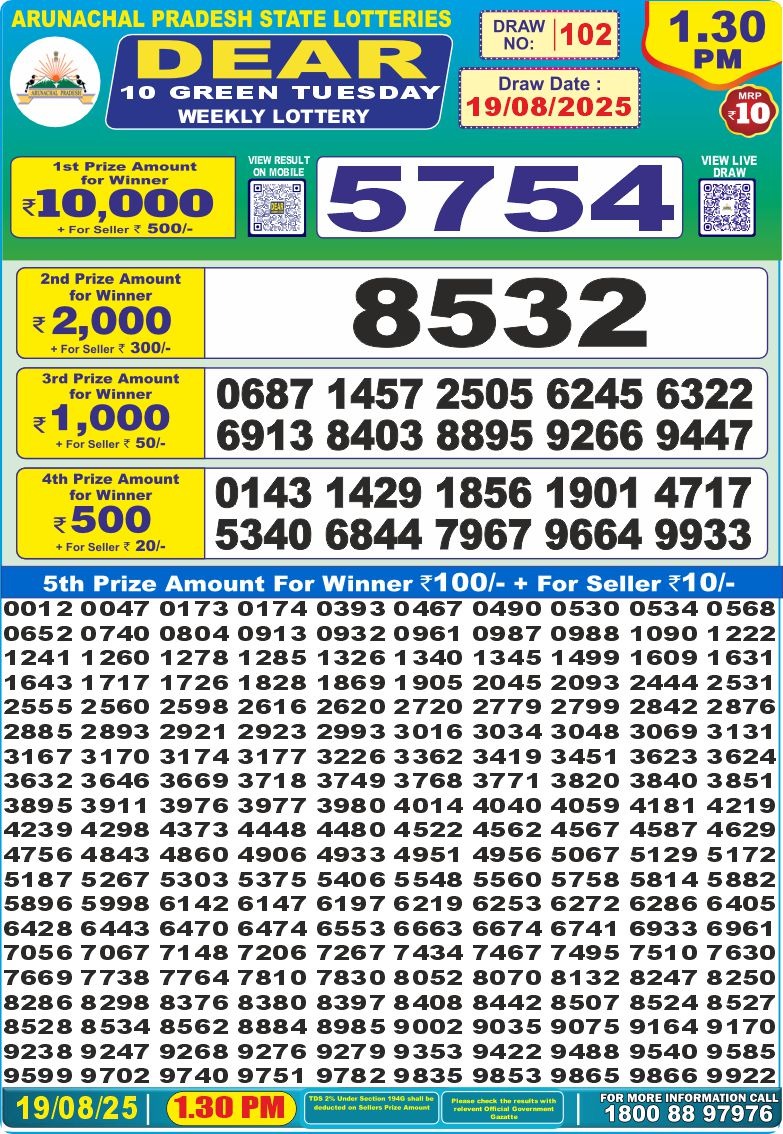 Dear 10 1.30 PM Lottery Result 26/03/25 - Nagaland State Lottery Sambad