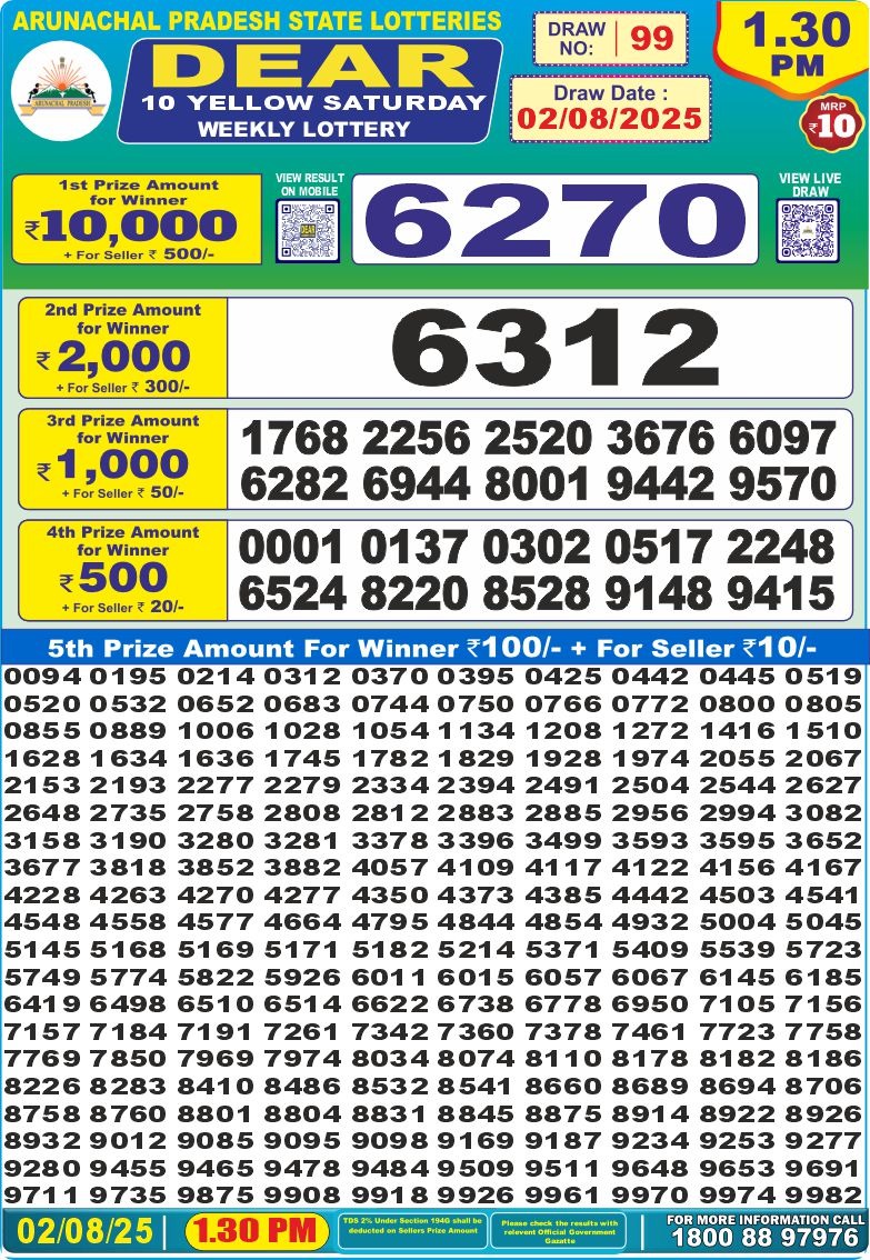 Dear 10 1.30 PM Lottery Result 26/03/25 - Nagaland State Lottery Sambad