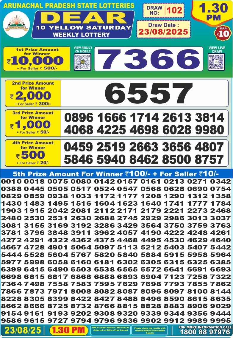Dear 10 1.30 PM Lottery Result 26/03/25 - Nagaland State Lottery Sambad