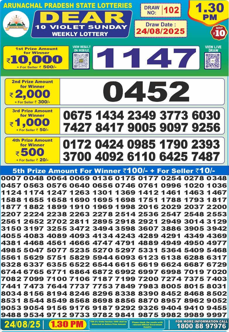 Dear 10 1.30 PM Lottery Result 26/03/25 - Nagaland State Lottery Sambad