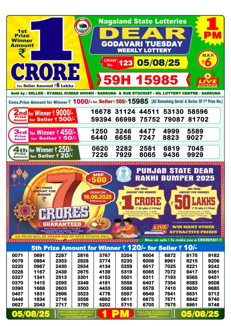 Lottery Sambad 1PM Result 15/04/25