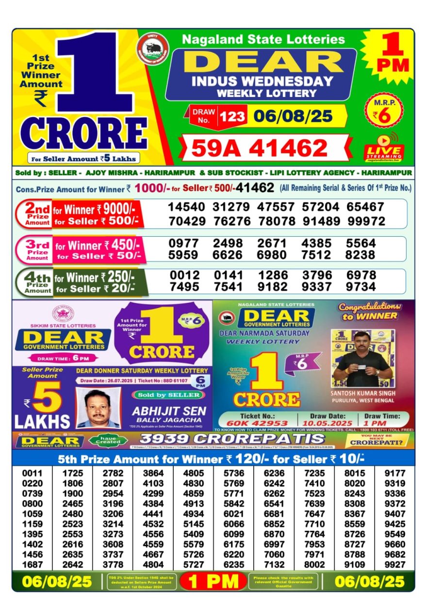 1 PM Lottery Result