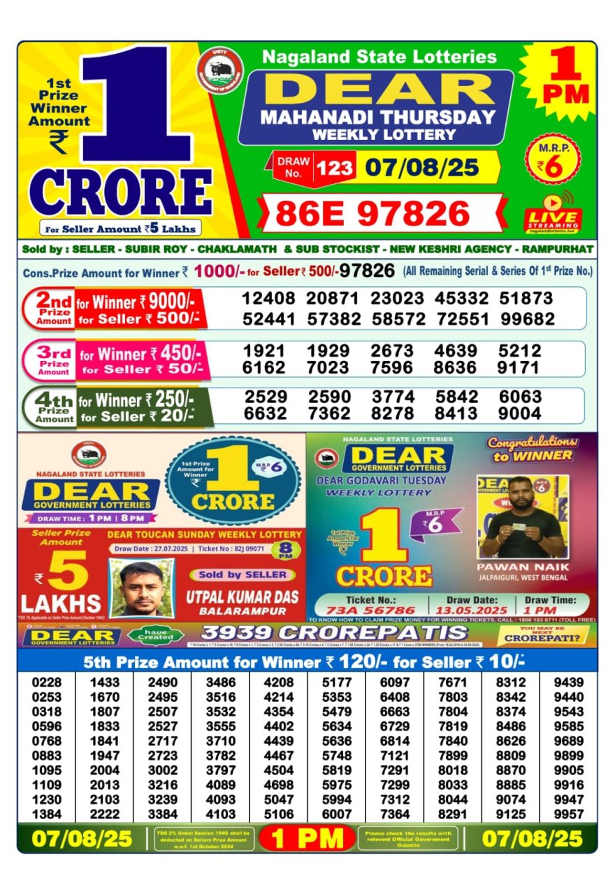 Lottery Sambad 1PM Result 15/04/25