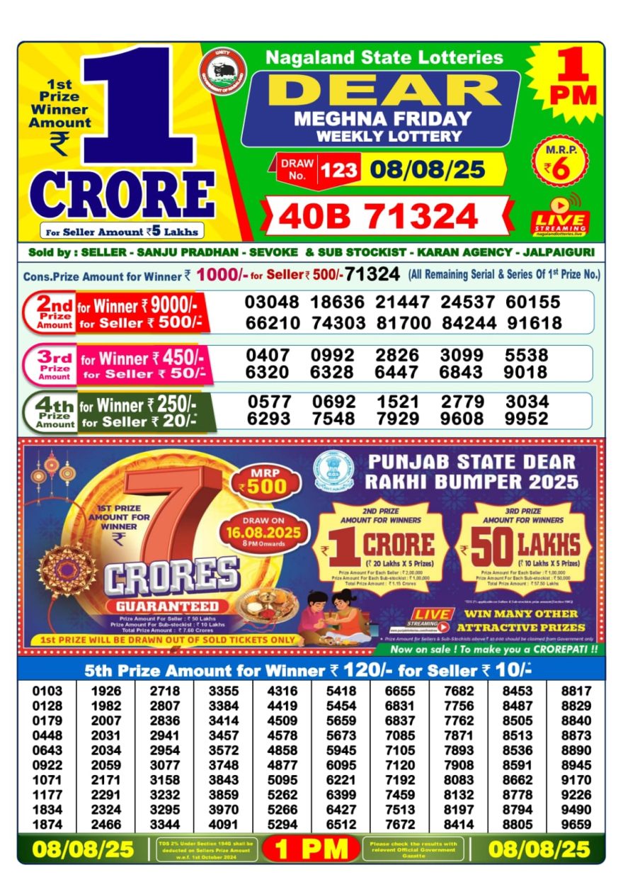 Lottery Sambad 1PM Result 15/04/25