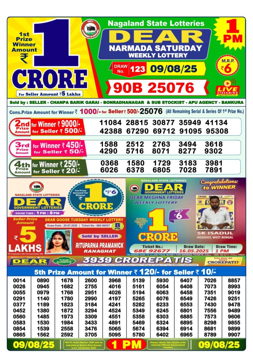 Lottery Sambad 1PM Result 15/04/25