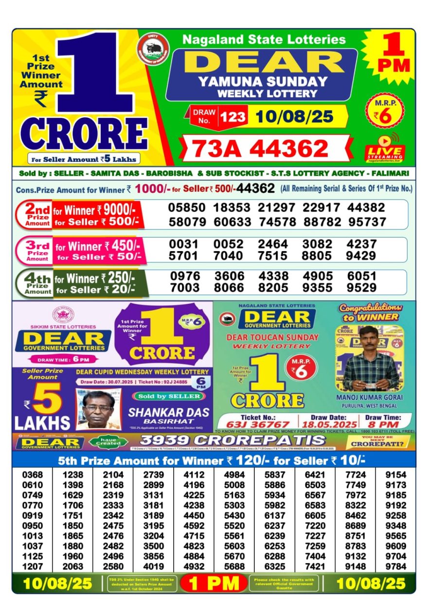 1 PM Lottery Result