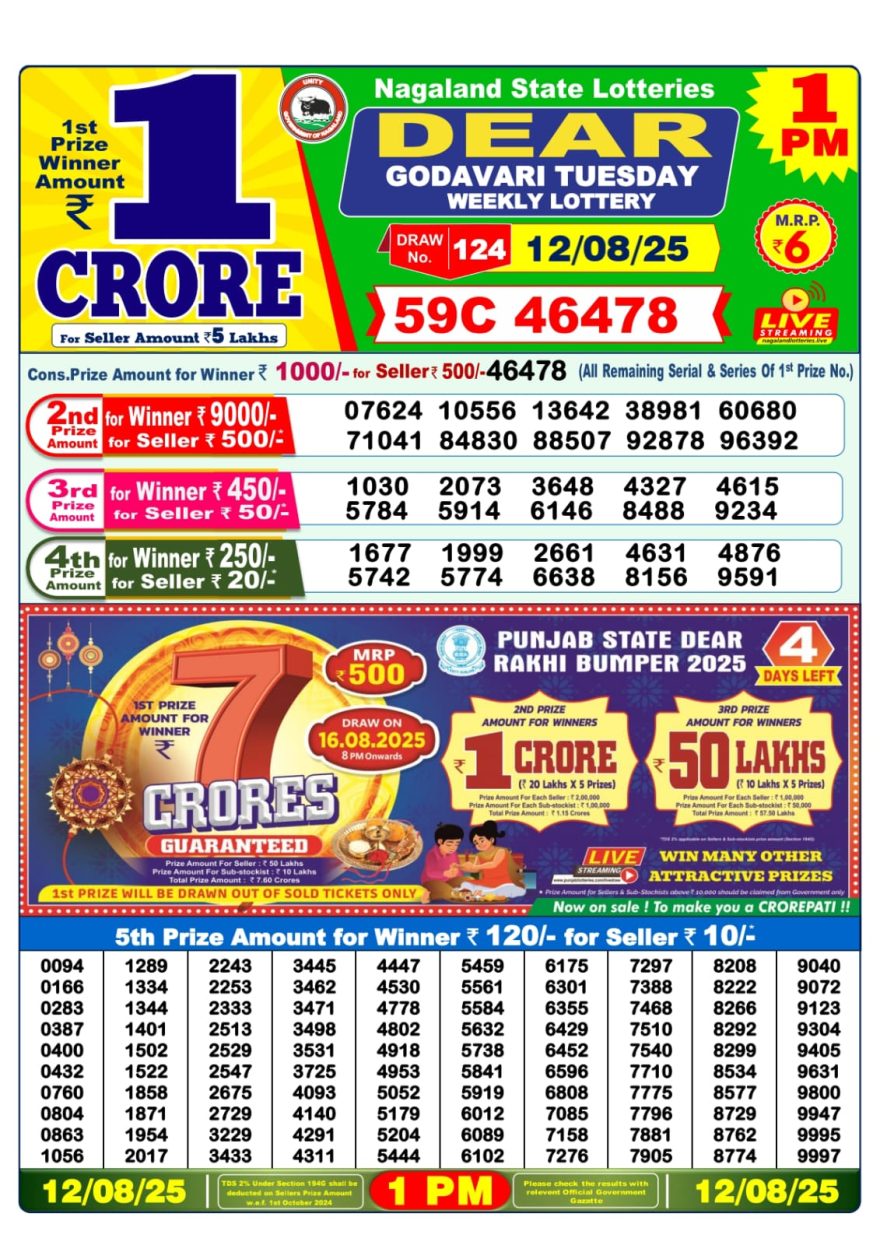 Lottery Sambad 1PM Result 15/04/25