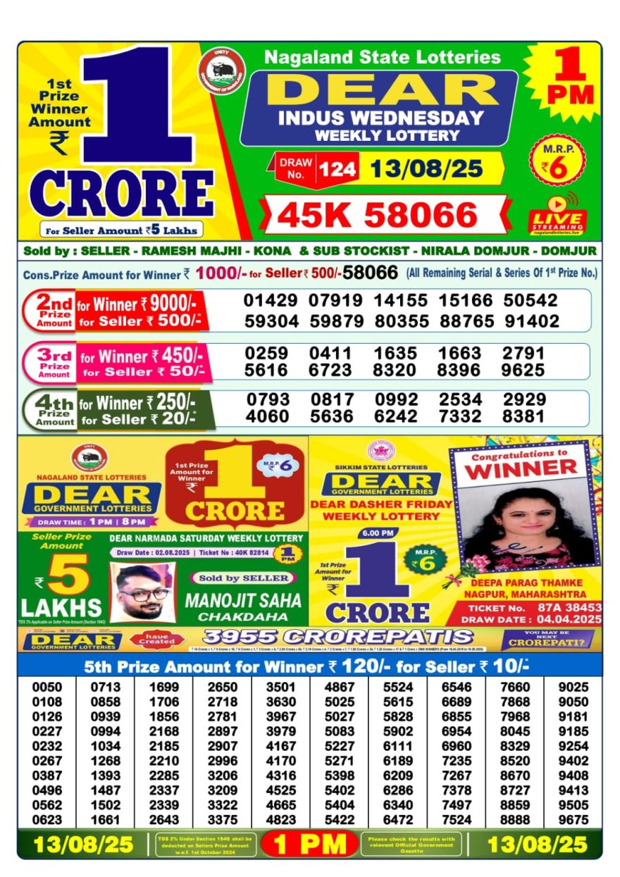 Lottery Sambad 1PM Result 15/04/25