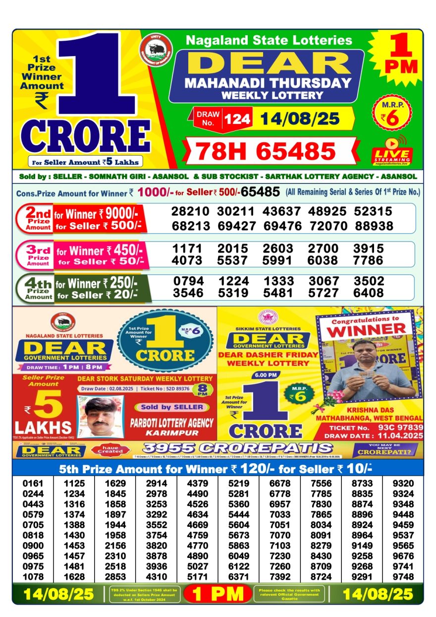 Lottery Sambad 1PM Result 15/04/25