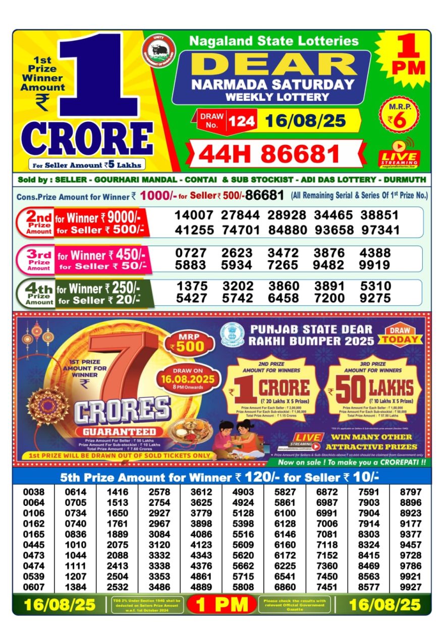 Lottery Sambad 1PM Result 15/04/25