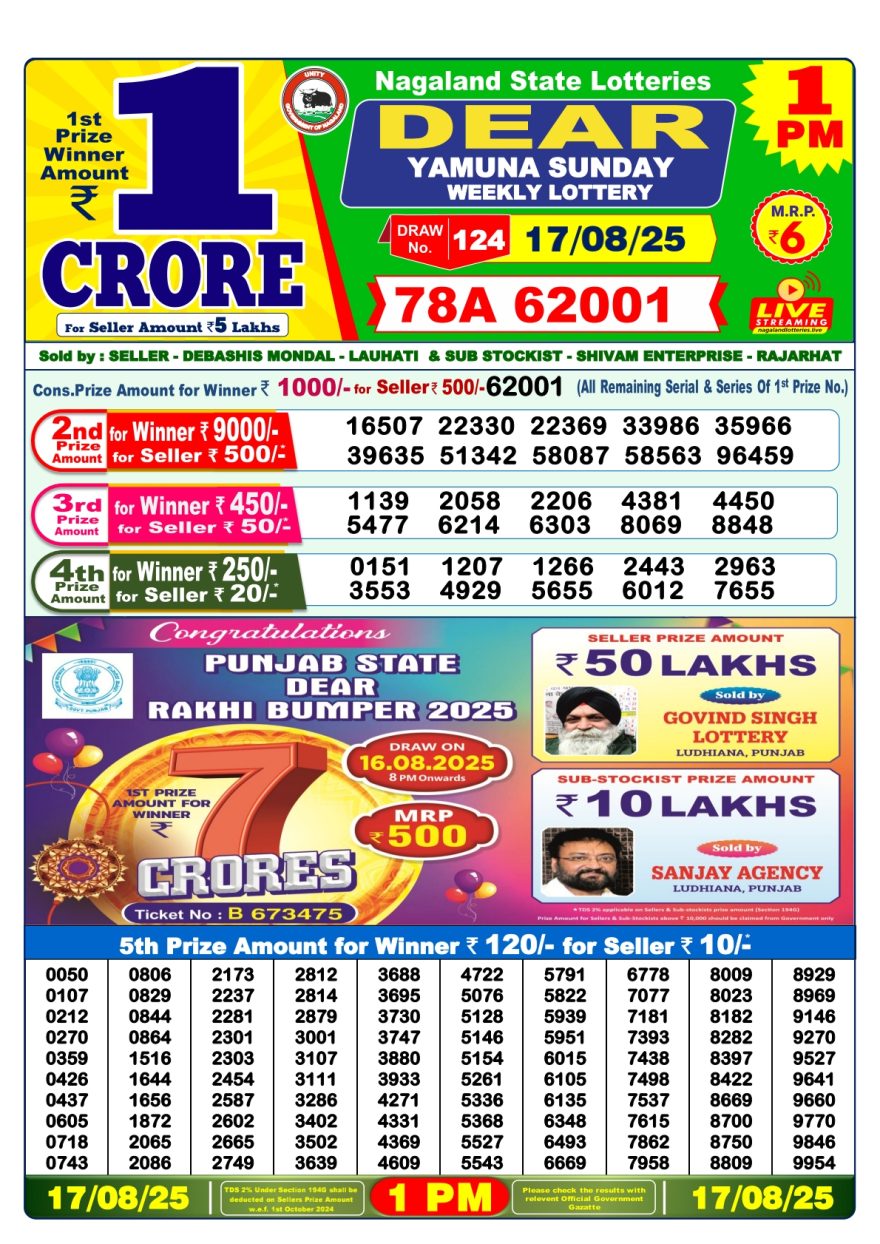 Lottery Sambad 1PM Result 15/04/25