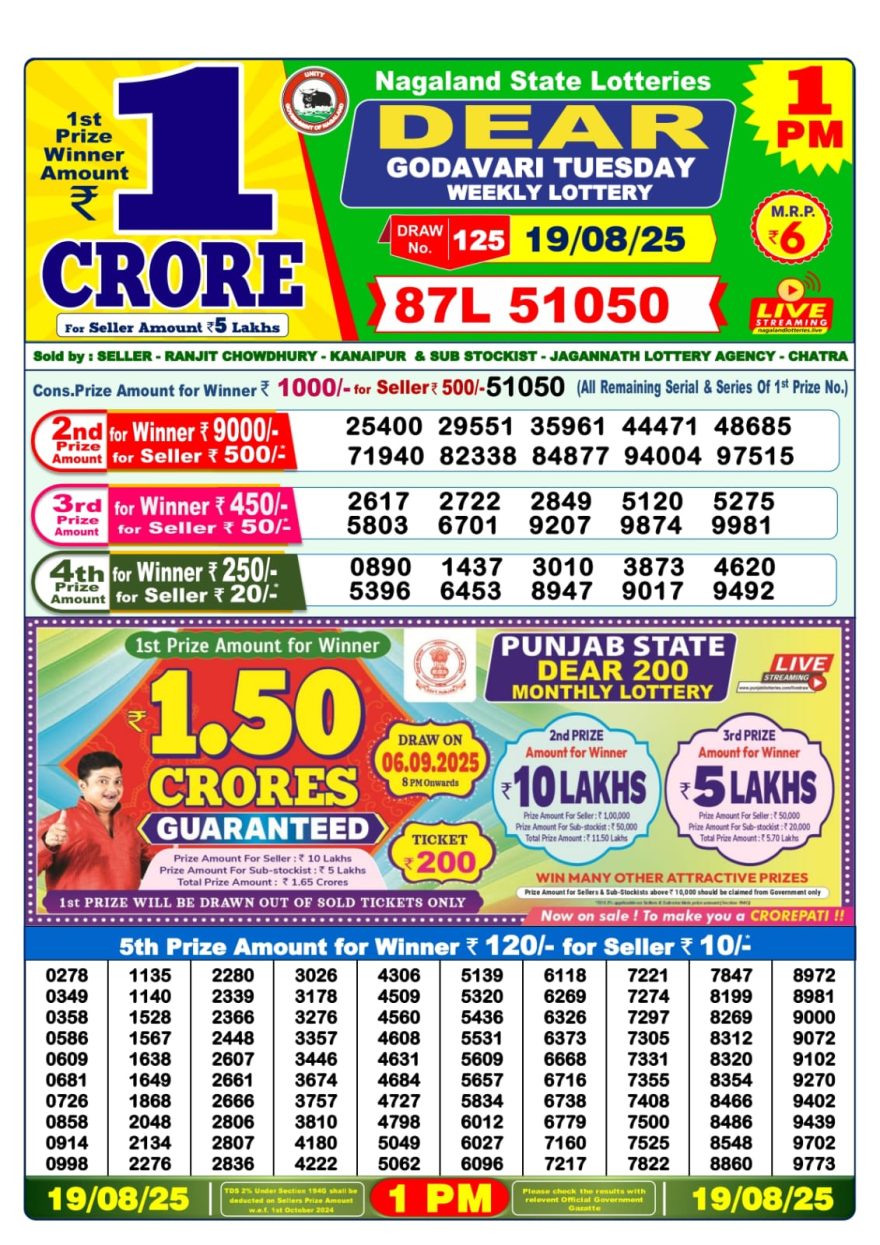 Lottery Sambad 1PM Result 15/04/25
