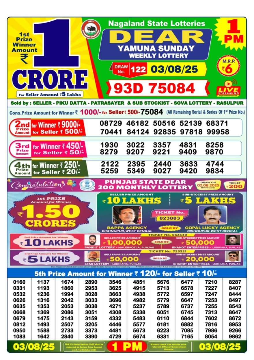 1 PM Lottery Result