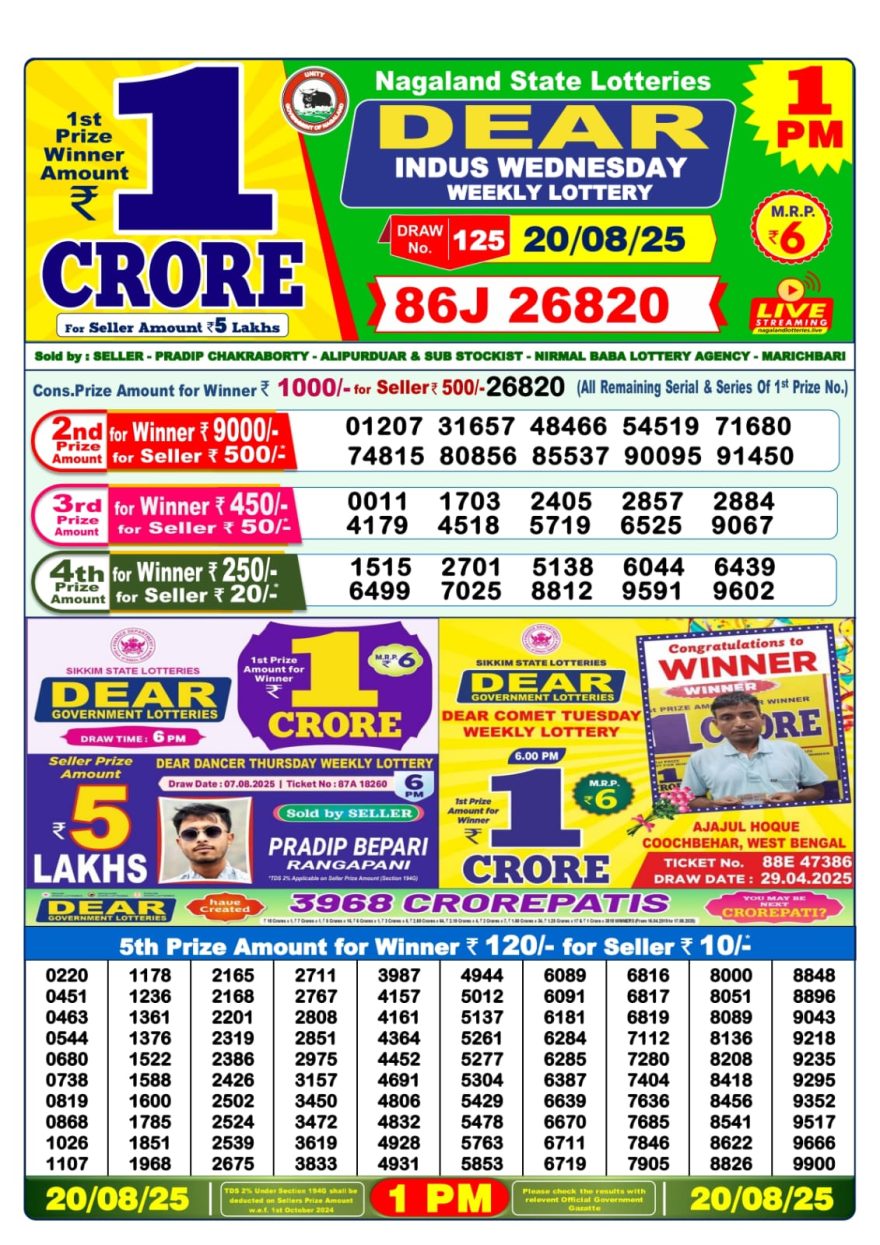 Lottery Sambad 1PM Result 15/04/25