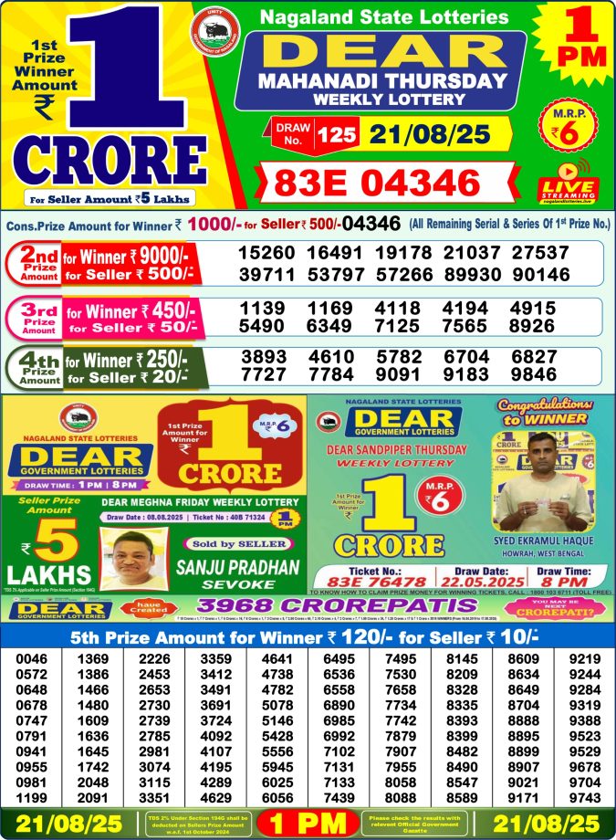 1 PM Result