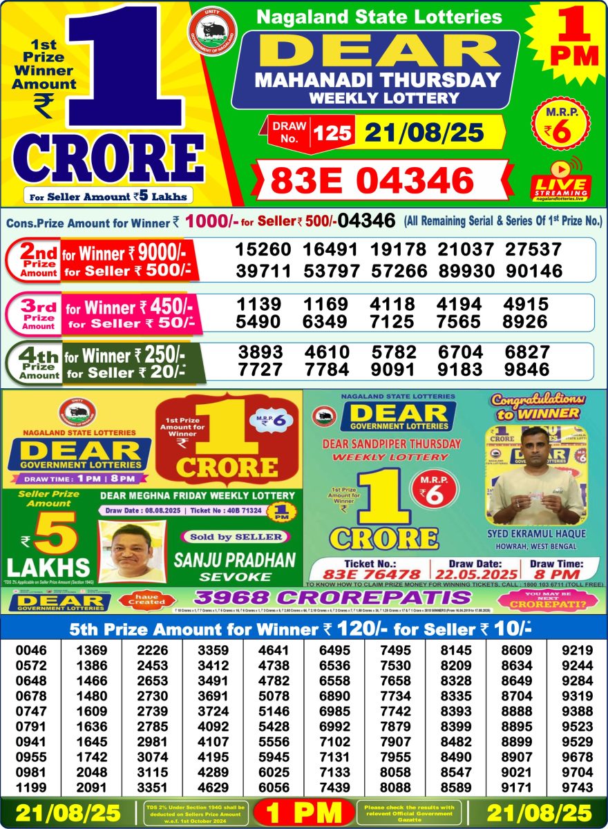 Lottery Sambad 1PM Result 15/04/25