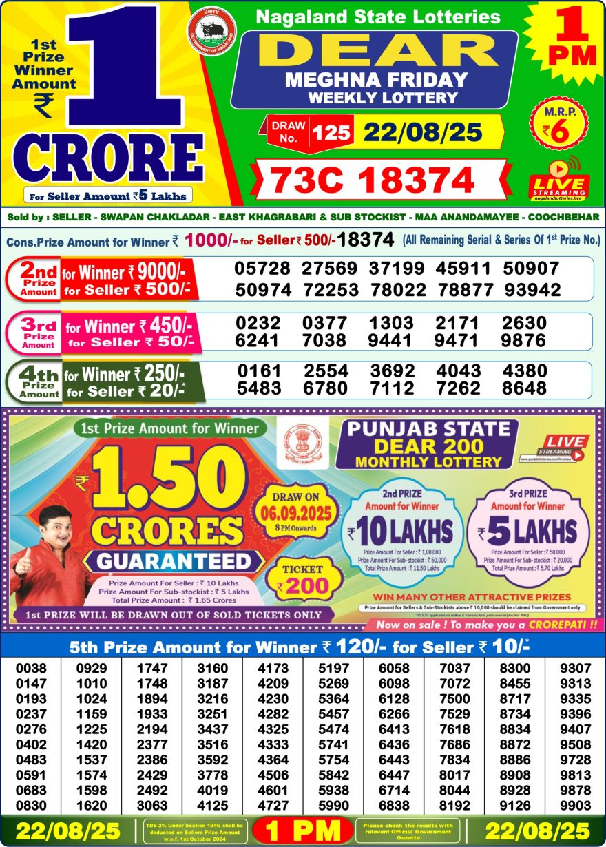 Lottery Sambad 1PM Result 15/04/25