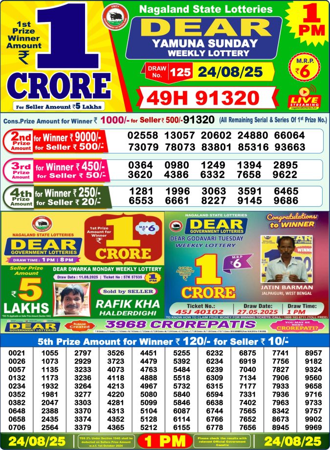 1 PM Result