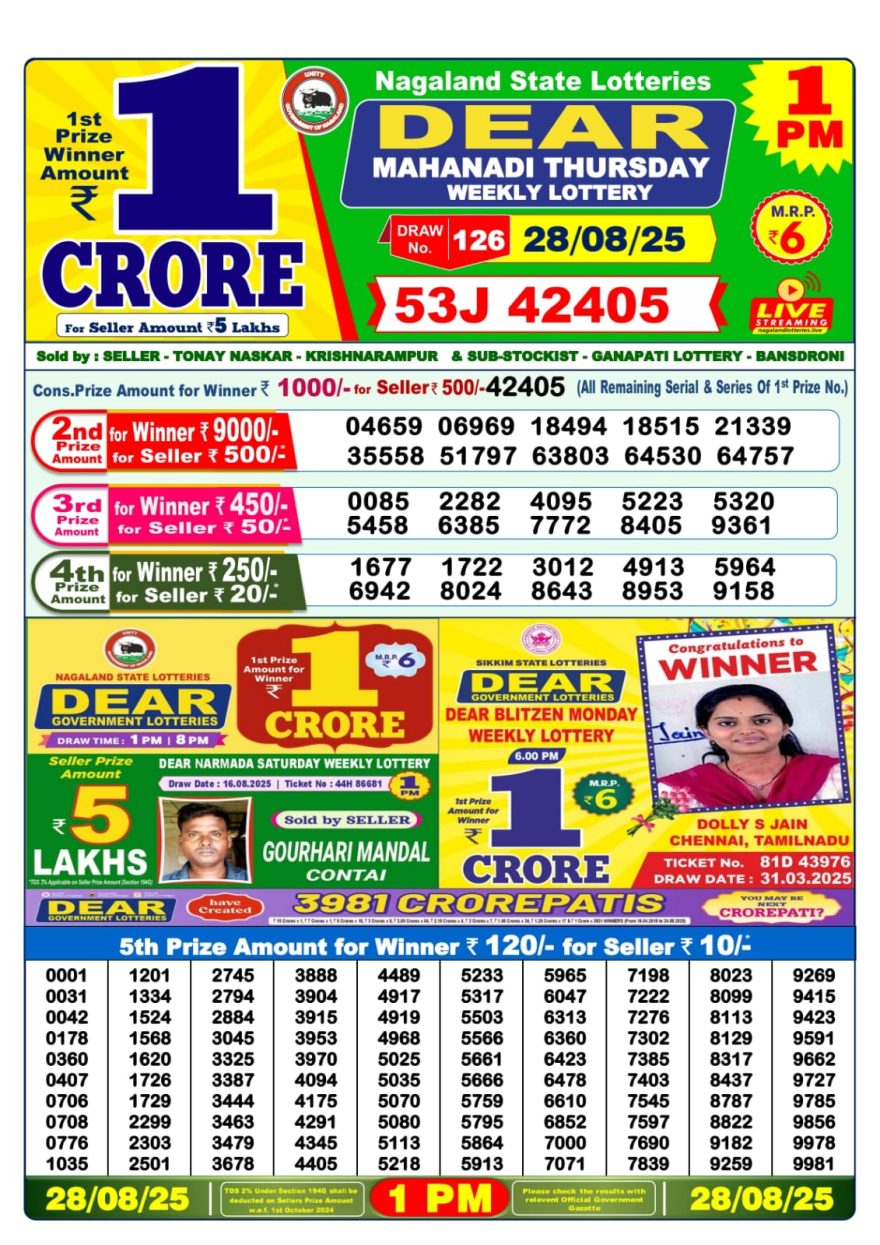 Lottery Sambad 1PM Result 15/04/25