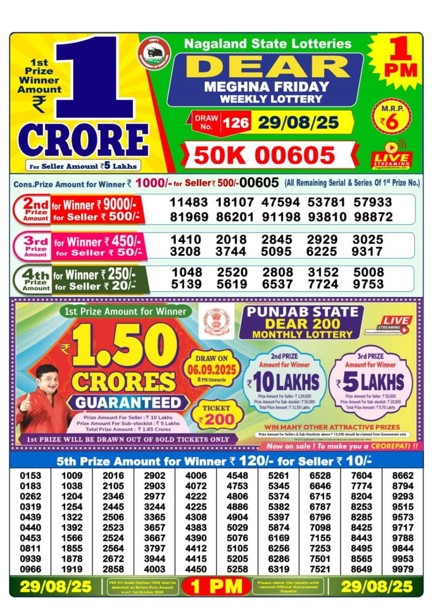 Lottery Sambad 1PM Result 15/04/25