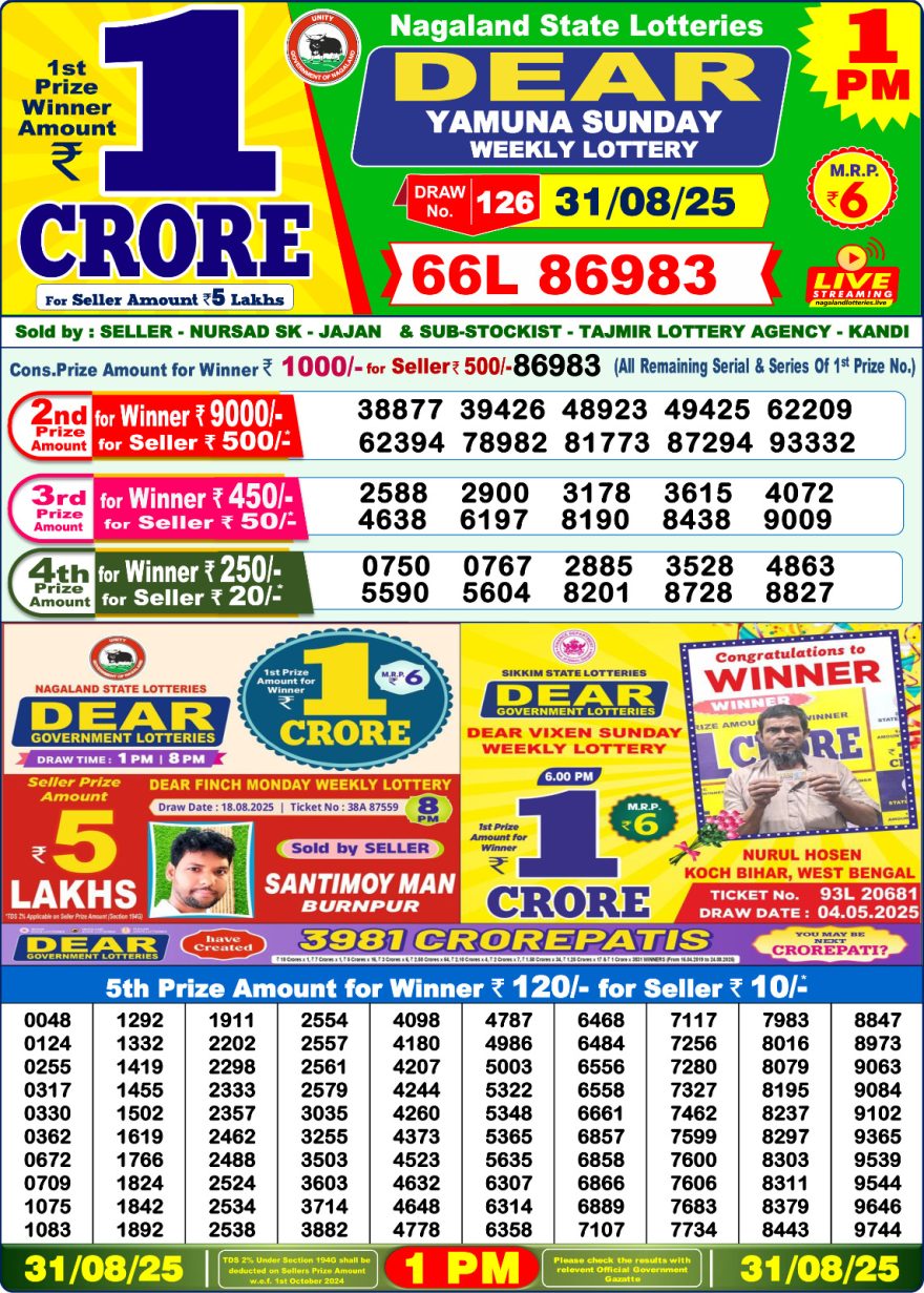 Lottery Sambad 1PM Result 15/04/25