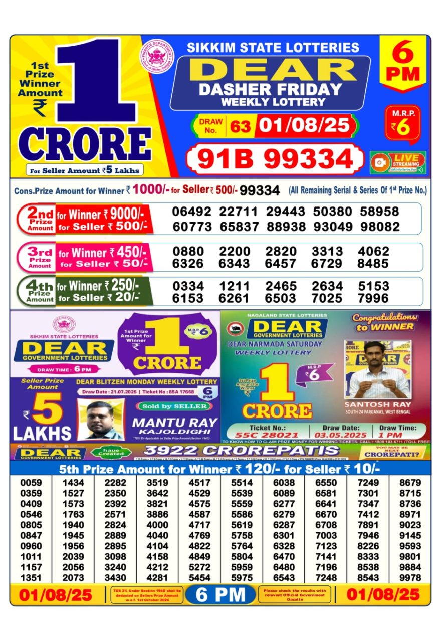 6 PM Lottery Result