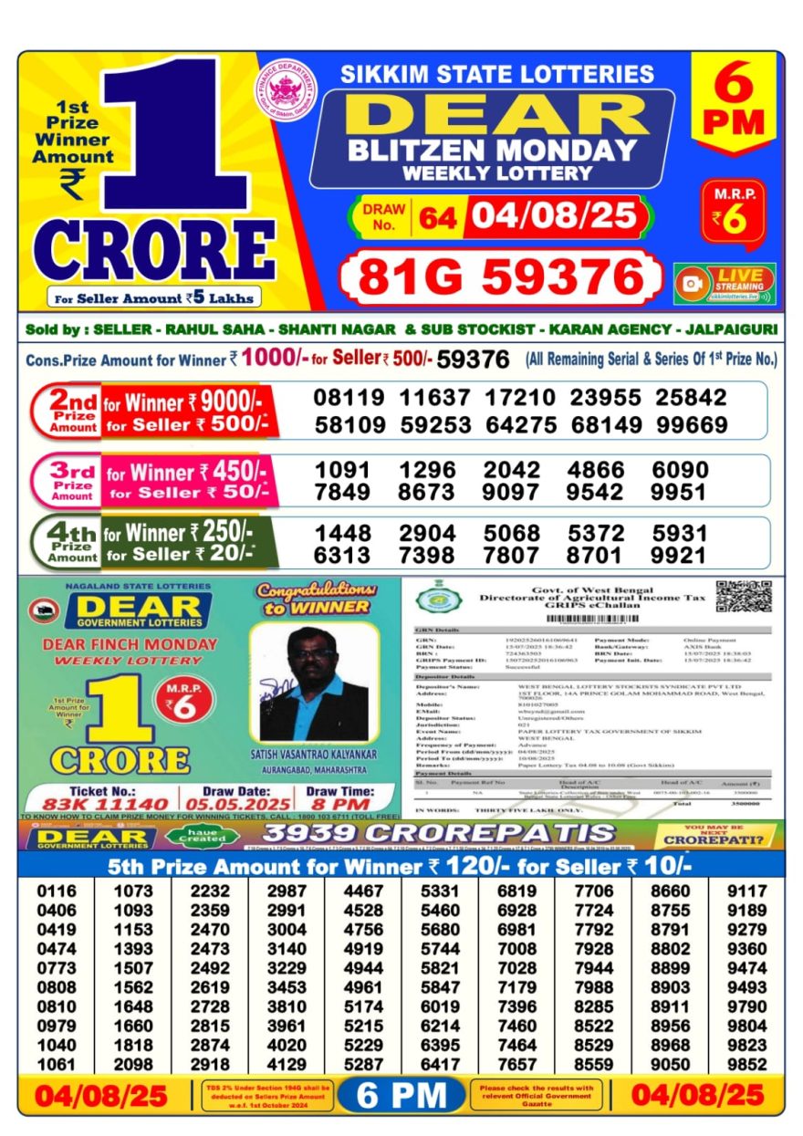 Dear Lottery Result Today 6PM 26/03/25 - 6 PM Lottery Sambad Result