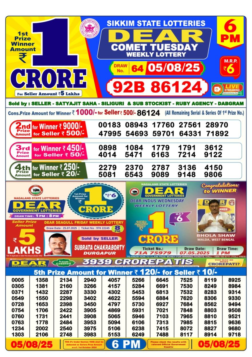 Dear Lottery Result Today 6PM 26/03/25 - 6 PM Lottery Sambad Result