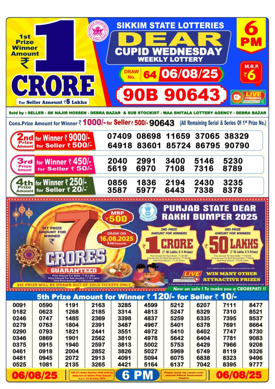 Dear Lottery Result Today 6PM 26/03/25 - 6 PM Lottery Sambad Result