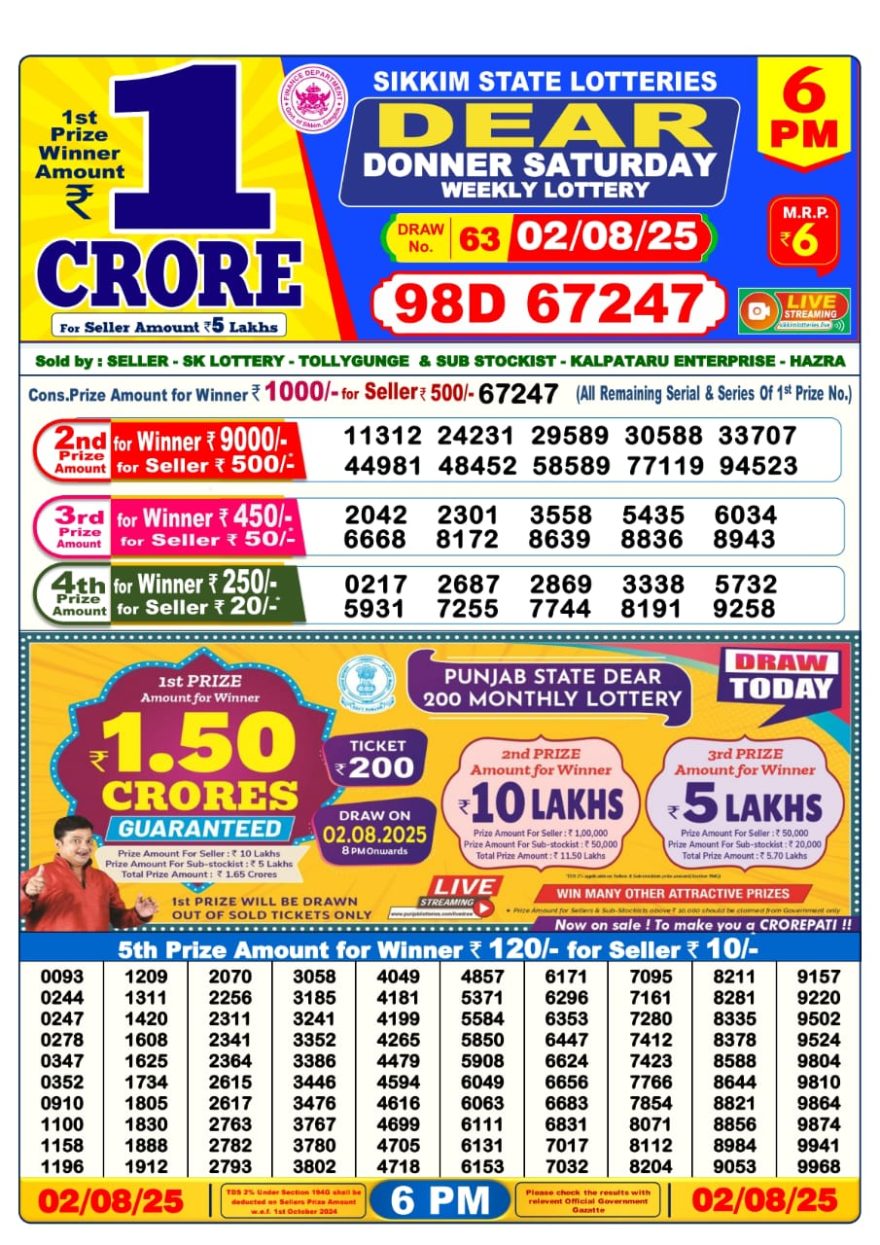 Dear Lottery Result Today 6PM 26/03/25 - 6 PM Lottery Sambad Result