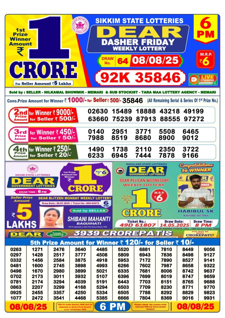 Dear Lottery Result Today 6PM 26/03/25 - 6 PM Lottery Sambad Result