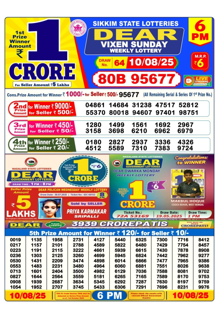 Dear Lottery Result Today 6PM 26/03/25 - 6 PM Lottery Sambad Result
