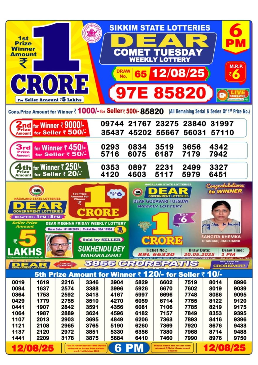 Dear Lottery Result Today 6PM 26/03/25 - 6 PM Lottery Sambad Result