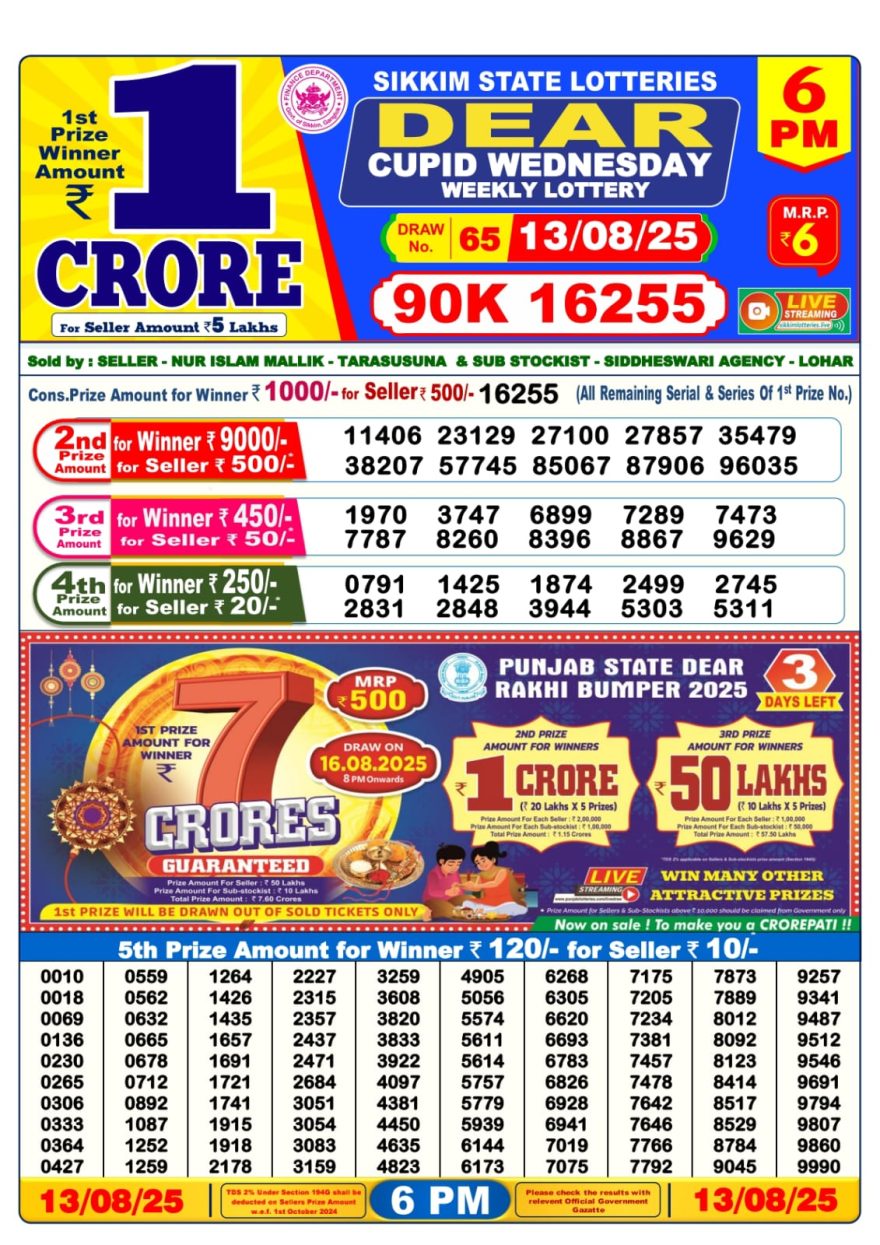 Dear Lottery Result Today 6PM 26/03/25 - 6 PM Lottery Sambad Result