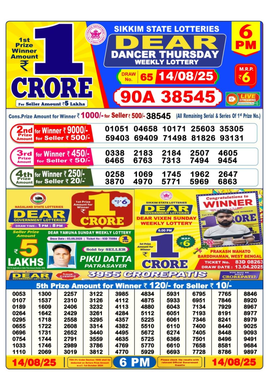 Dear Lottery Result Today 6PM 26/03/25 - 6 PM Lottery Sambad Result