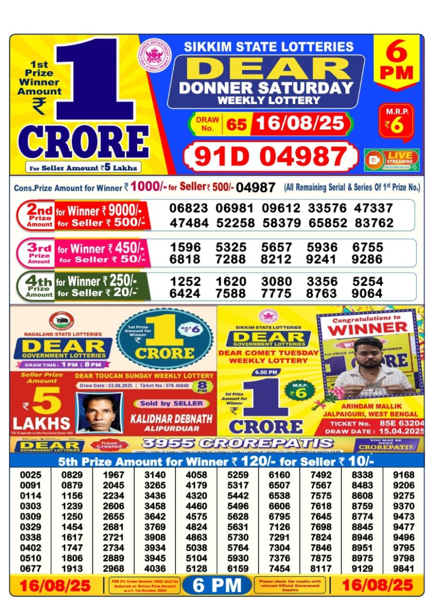Dear Lottery Result Today 6PM 26/03/25 - 6 PM Lottery Sambad Result