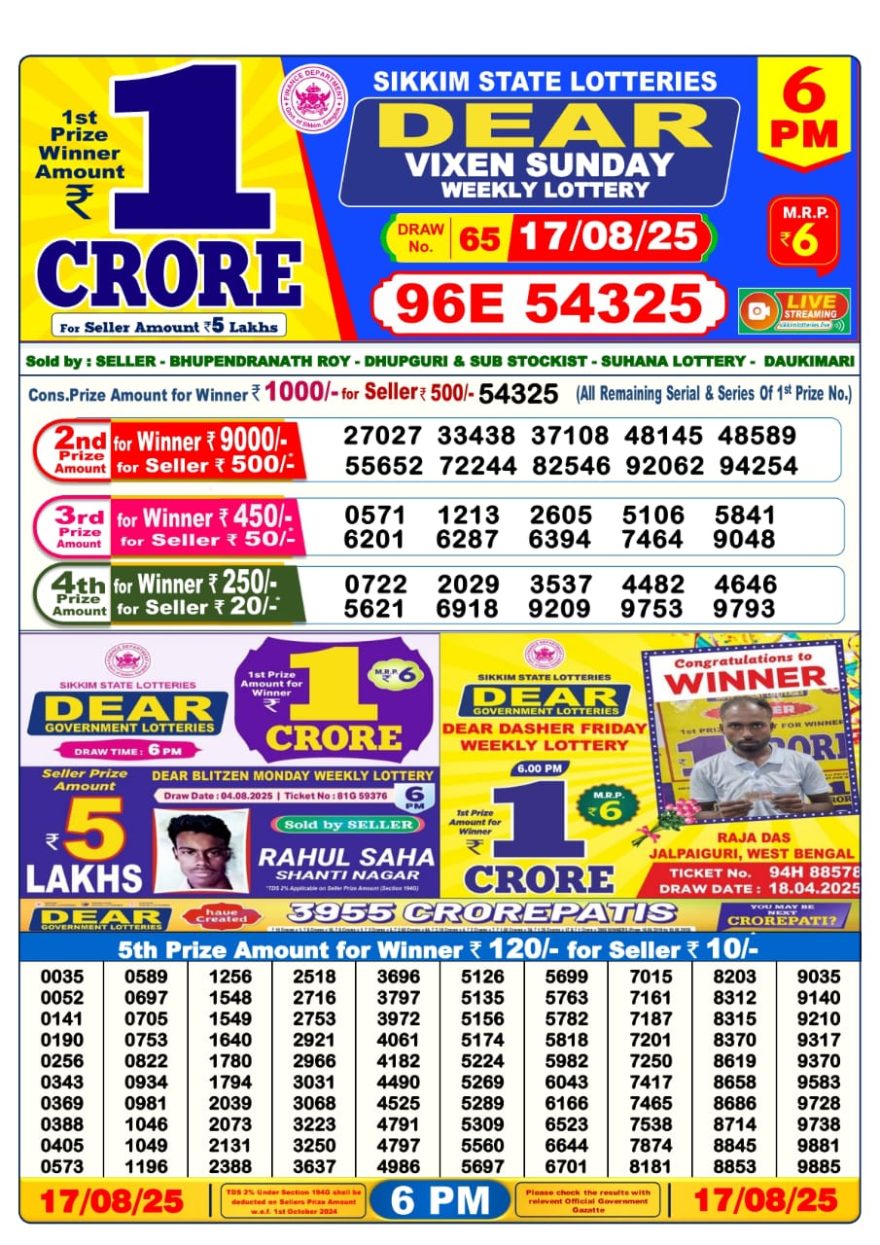 Dear Lottery Result Today 6PM 26/03/25 - 6 PM Lottery Sambad Result