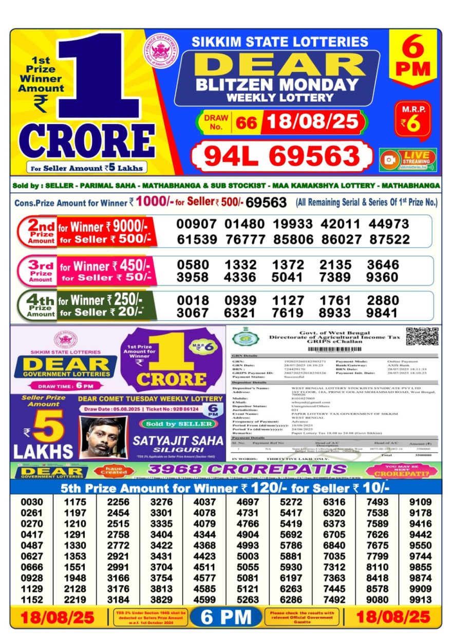 Dear Lottery Result Today 6PM 26/03/25 - 6 PM Lottery Sambad Result