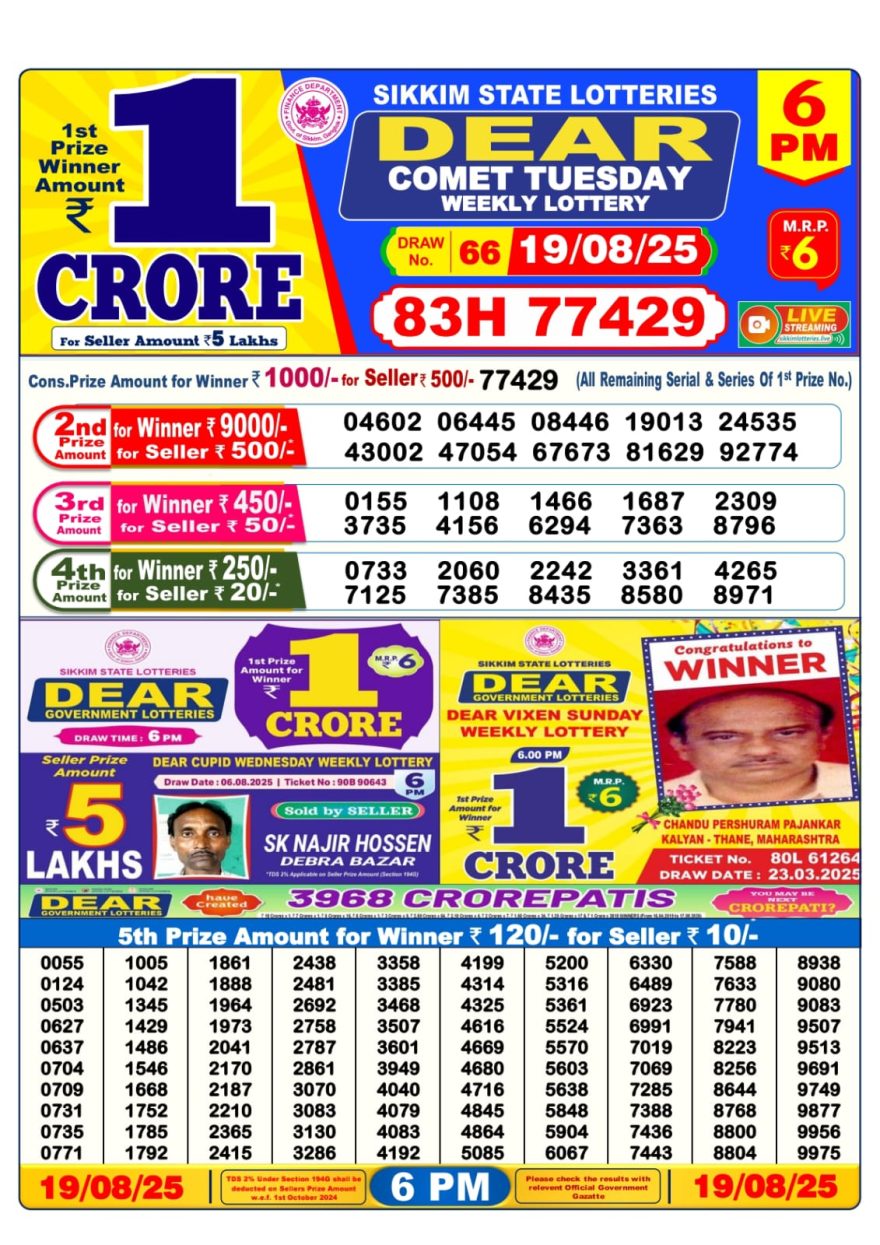 Dear Lottery Result Today 6PM 26/03/25 - 6 PM Lottery Sambad Result