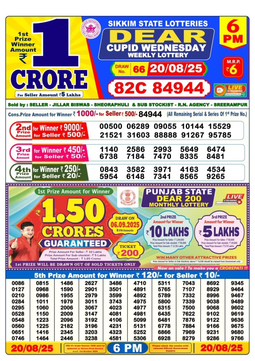 Dear Lottery Result Today 6PM 26/03/25 - 6 PM Lottery Sambad Result