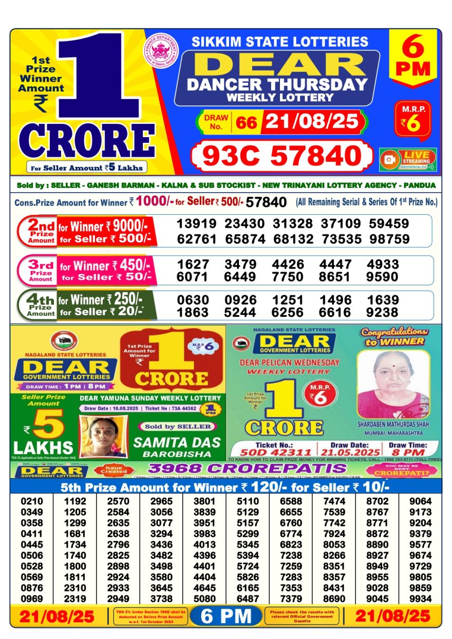 Dear Lottery Result Today 6PM 26/03/25 - 6 PM Lottery Sambad Result