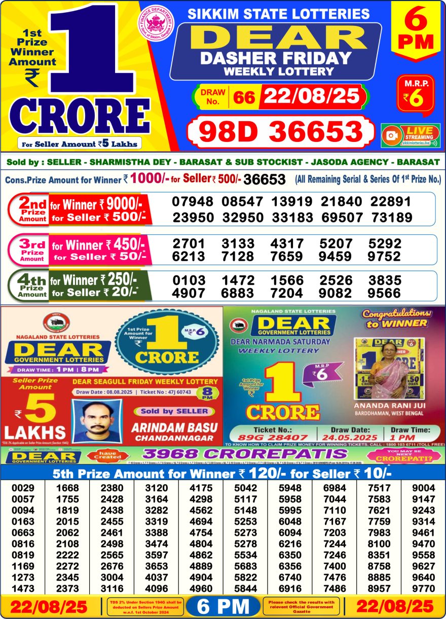 Dear Lottery Result Today 6PM 26/03/25 - 6 PM Lottery Sambad Result