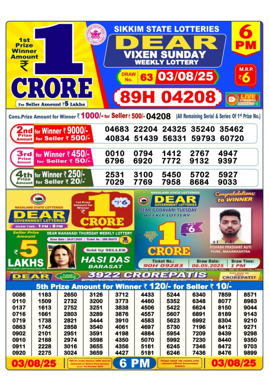 Dear Lottery Result Today 6PM 26/03/25 - 6 PM Lottery Sambad Result